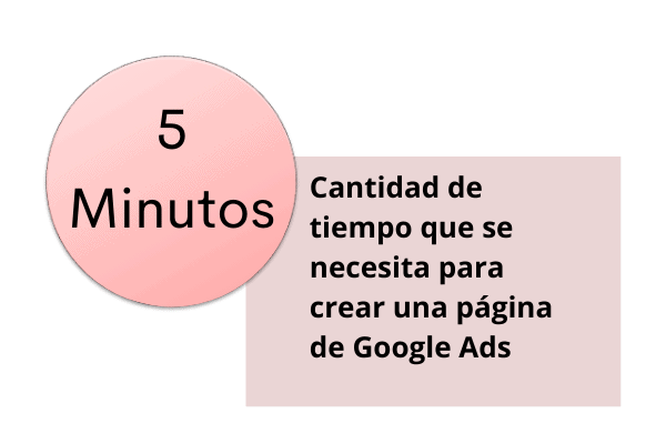 publicidad digital