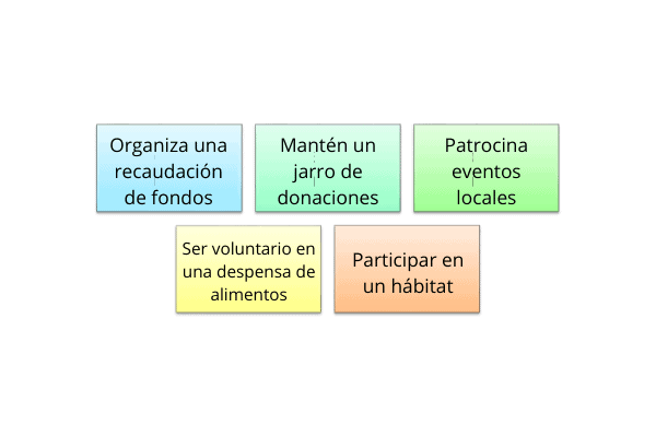 marketing tradicional